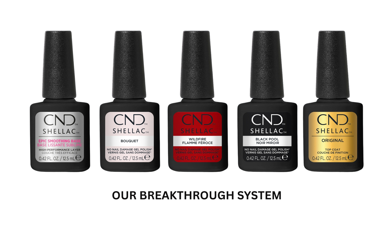 CND™ Shellac™ - Trial Kit